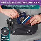 Travel Money Belt & Passport Holder (Beige)