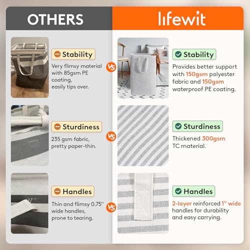 100L Large Laundry Baskets (Grey / 100L)