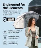 Repel Windproof Travel Umbrella (Clear Top / Standard)