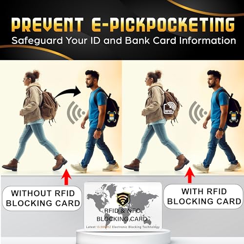 10 Pack RFID Blocking Card for Credit Debit ID Card (White-WM)