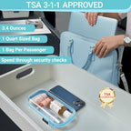 Clear Hard Shell Zipper Cases (Blue)