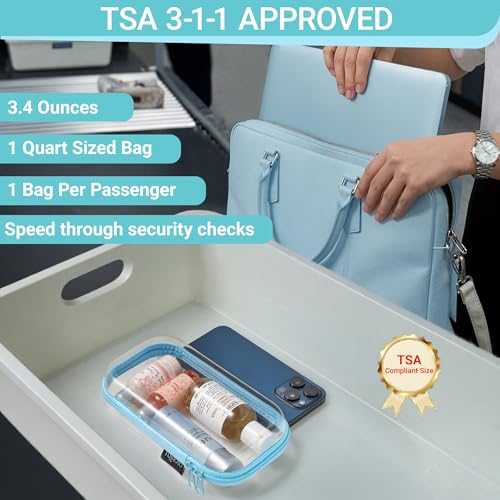 Clear Hard Shell Zipper Cases (Blue)