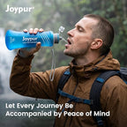 Collapsible Water Filter Bottle with 0.01 Micron Filtration (Blue / 32 Ounces)