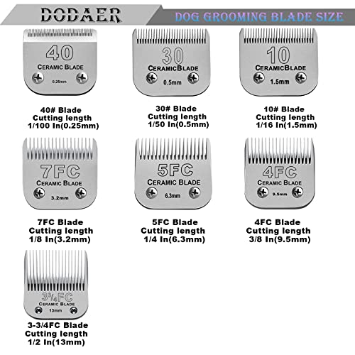Dog Grooming Ceramic Blades Set (40/10/7F/5F/4F (5 Pack))