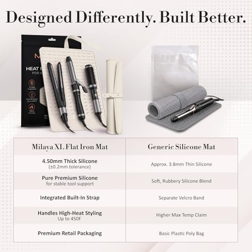 XL Vanity Mat (Ivory / X-Large)