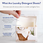 Laundry Detergent Sheets (96 Count (Pack of 1))