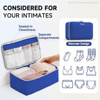 Packing Cubes for Travel (18 Klein Blue)