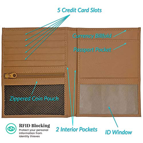Deluxe Personalized Monogrammed Light Brown RFID Leather Passport Wallet (Light Brown / Deluxe)