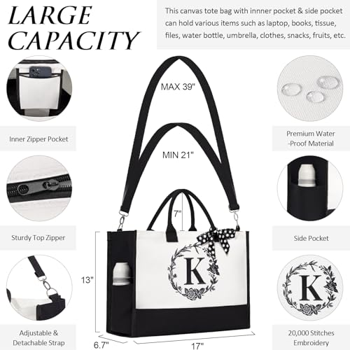Personalized Birthday Gifts for Women (E)