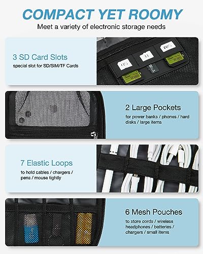 Large Electronics Organizer Travel Case for Tech Accessories (Grey)