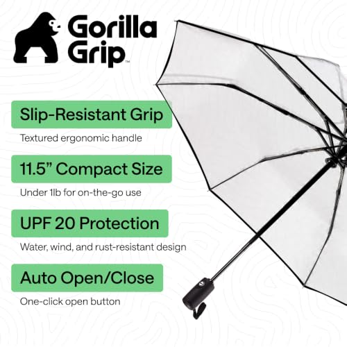 Compact Travel Size Umbrella for Rain (Clear)