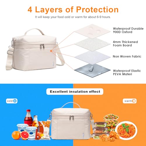 NOL 4L Insulated Lunch Bags for Women Cooler Bag Lightweight Nylon Waterproof Lunch Box For Work (Cream / Small (4 Liters))