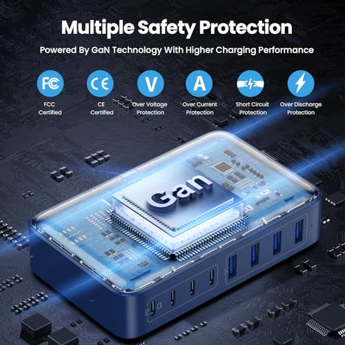 USB C Charger 200W USB C Charger Block (Deep Blue / 200W)