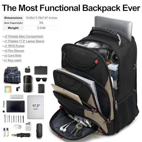 Laptop Backpack for men (17.3 / Black&khaki)