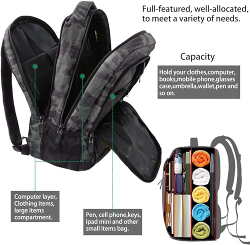 Travel Computer Backpack (15.6 Inch / Grey and Black Camo)
