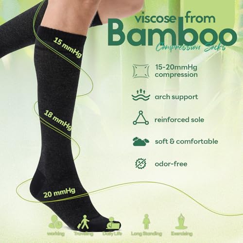 Mens Compression Socks for Men Women (Small-Medium / I2-3pairs (Dark Gray&steel Blue&teal))