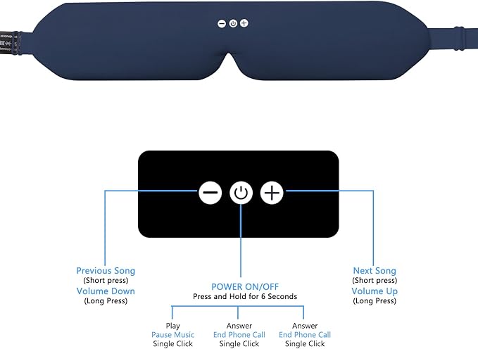 ALASKA BEAR Sleep Headphone Eye Mask w/Thin Speakers, Comfortable Flat Earphones - Image 4