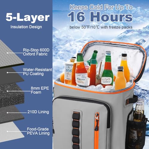 39 Can Insulated Backpack Cooler (Gray)