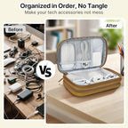 Tech Pouch Lightweight Electronics Organizer Travel Case (Wavy Pattern-Yellow / XL)