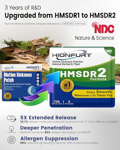 HMSDR2 48ct Motion Sickness Patches