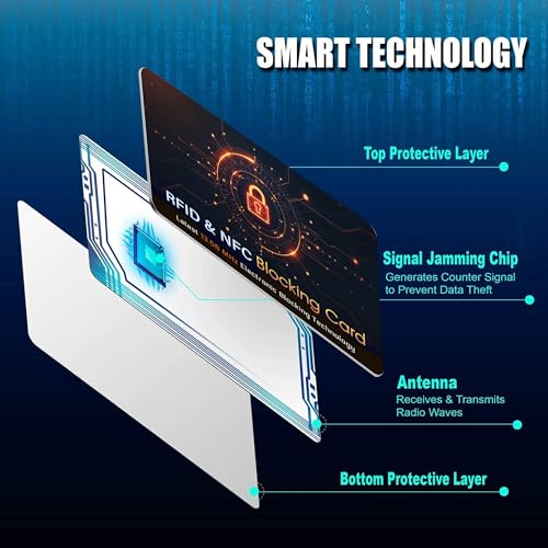 5 Pack RFID Blocking Card for Credit Debit Card (Oragne CL)