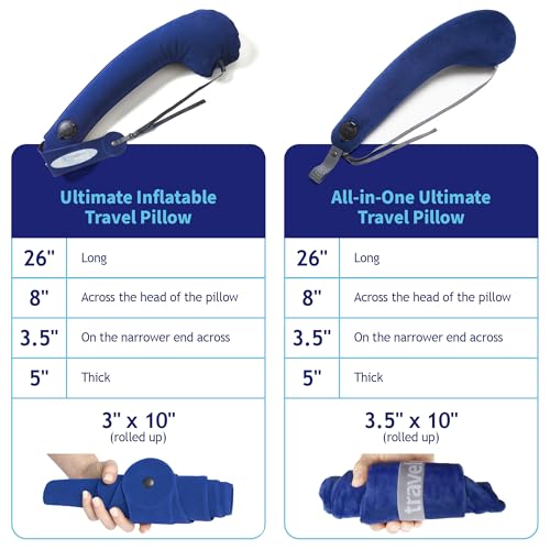 Ultimate Inflatable Travel Pillow for Neck & Body (Blue / Standard (No Cover))