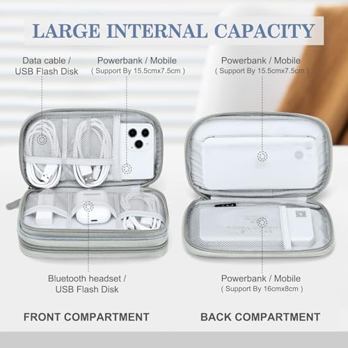 Electronic Organizer (7.5 x 4.3 x 2.2 inches / Light Grey)