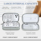 Electronic Organizer (7.5 x 4.3 x 2.2 inches / Light Grey)
