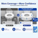 Disposable Toilet Seat Covers Flushable XL 50 Pack (X-Large (Pack of 50))