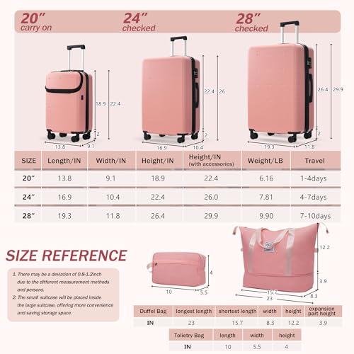 Luggage Sets 5 Piece (3-piece Set(20/24/28) / Light Pink(20 top-open))