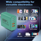 USB C Charger Block (2packs 65W / Green)