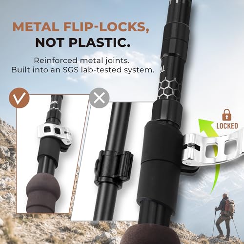 Trek Z Hiking Trekking Poles (Cork Black / 100–120 cm (for Height: 4’11” to 5’10”))