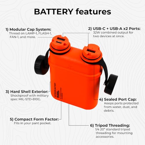 ELECOM NESTOUT Rugged Power Bank (Orange / 15000mAh)