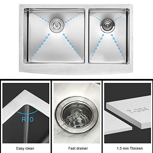 33 Inch Farmhouse Sink Double Bowl 60 (Stainless Steel / 33''x21''-60/40)