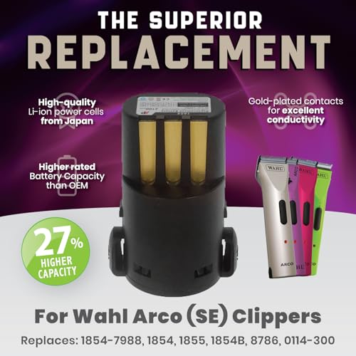 Replacement Battery for Wahl Arco and Arco SE Pet Hair Clippers. 2100 mAh NiMH (2-Pack)