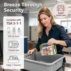 TSA Approved Toiletry Bag (Sage Green / Medium Set)