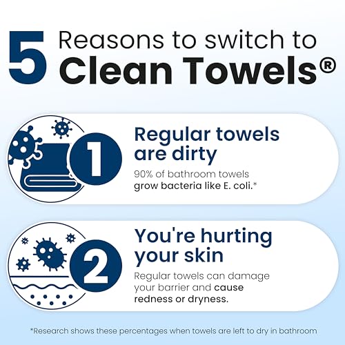 Clean Towels XL® (100 Count (Pack of 2))