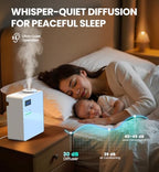 Waterless Essential Oil Diffuser 5000 Sq.Ft for Whole House (White)