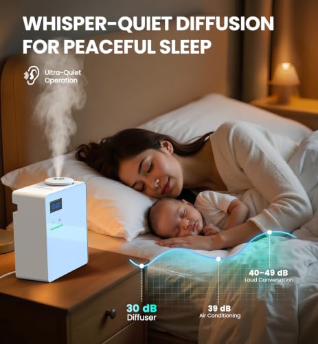 Waterless Essential Oil Diffuser 5000 Sq.Ft for Whole House (White)