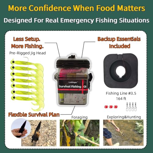 Mini Survival Fishing Kit (Crystal Clear)