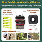 Mini Survival Fishing Kit (Blaze Red)