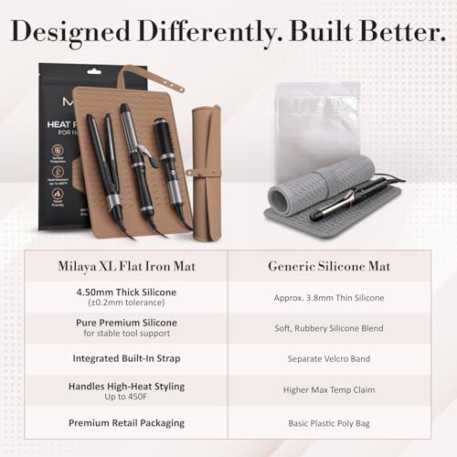 XL Vanity Mat (Mocha / X-Large)