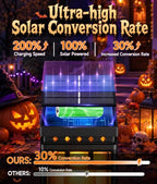 Halloween Decorations Solar Lanterns (2 Pack)