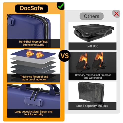 Fireproof File Organizer with Lock (15.5" x 11.5" x 3"(colorful) / Blue)
