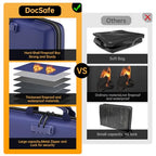 Fireproof File Organizer with Lock (15.5" x 11.5" x 3"(colorful) / Blue)