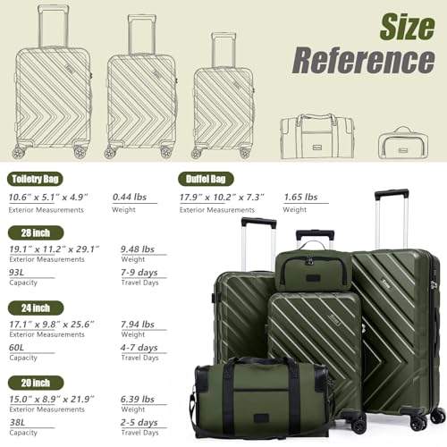 ABS+PC Luggage Sets 5 Piece (5piece / Mango Yellow)