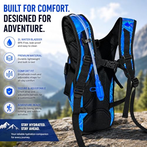 Rave Hydration Backpack with 2L Water Bladder (Dark Blue / 2L Bladder)