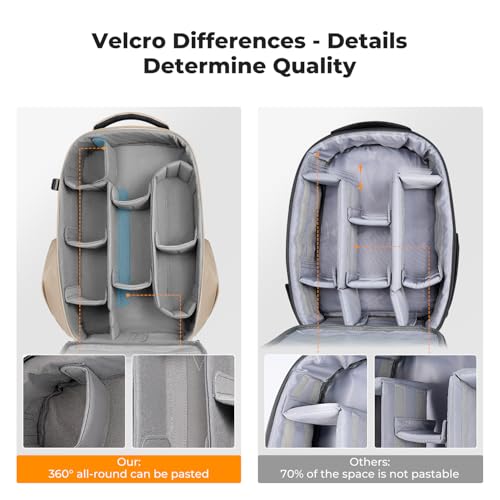 Camera Backpack (Khaki)