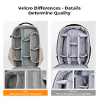 Camera Backpack (Khaki)