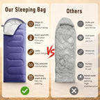 Sleeping Bag for Adults (Purple / 87"x29.5")